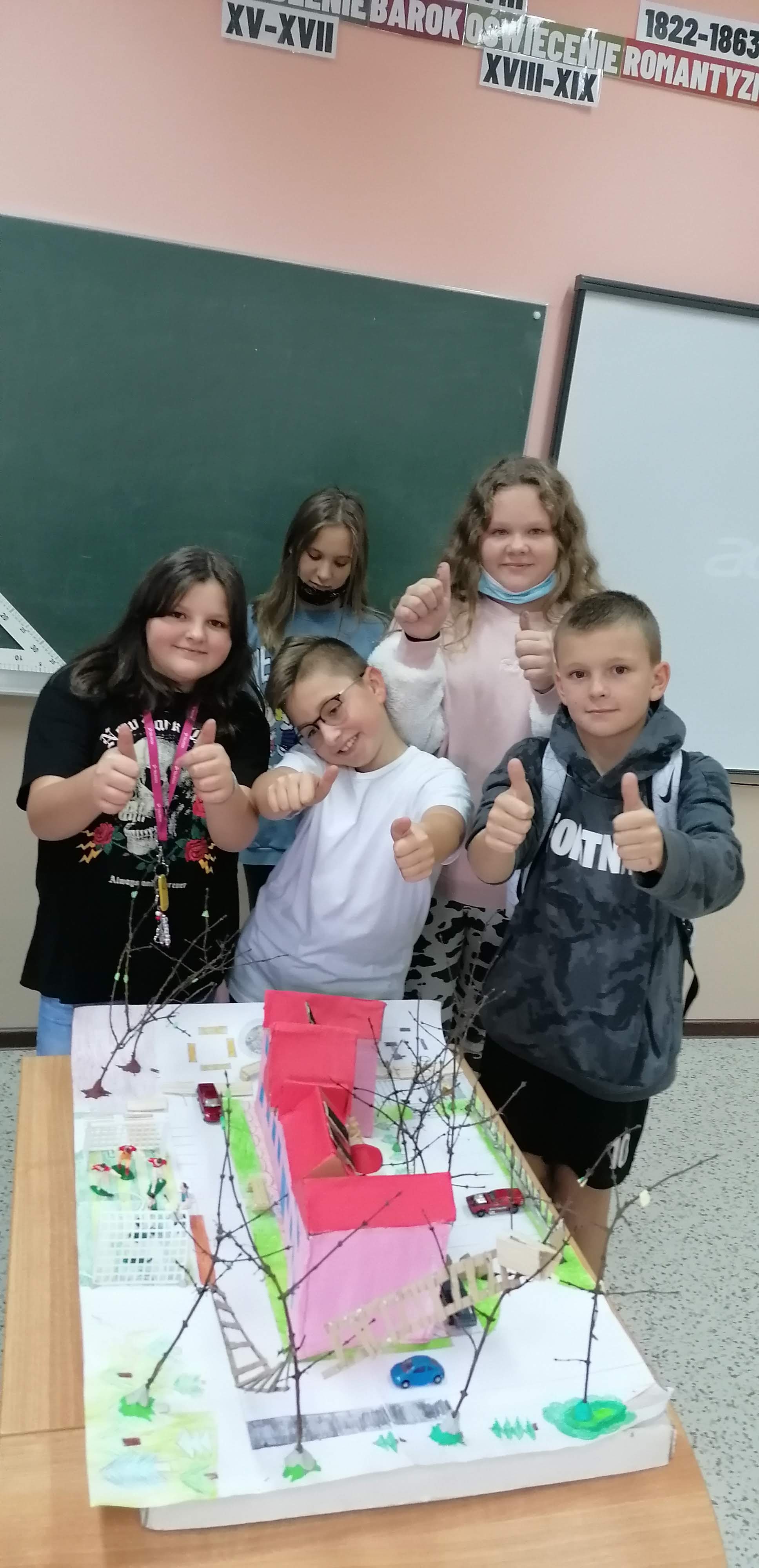 Mój Pomysł Na Zagospodarowanie Terenu Wokół Szkoły Mój pomysł na zagospodarowanie terenu wokół szkoły - SP w Gogołowej